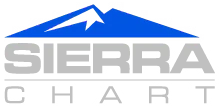 Sierra Chart